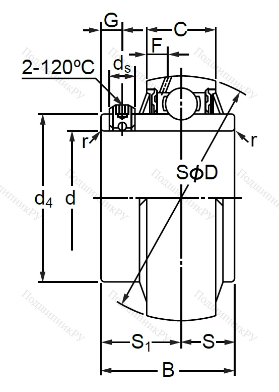 Корпусный подшипник UC 210-30 в Нижнем Тагиле