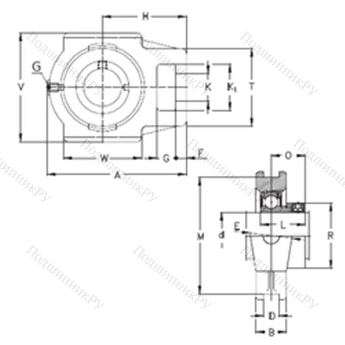 Подшипниковый узел шариковый радиальный RTUE 75