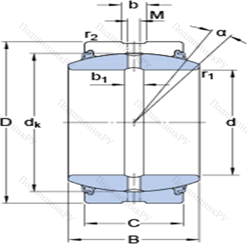 Радиальные сферические подшипники скольжения с контактными поверхностями сталь/сталь, требующие техобслуживания GE 110 ES-2LS