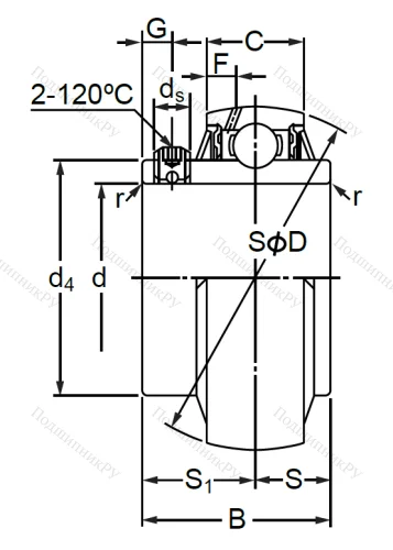 Корпусный подшипник MUC 207 в Нижнем Тагиле