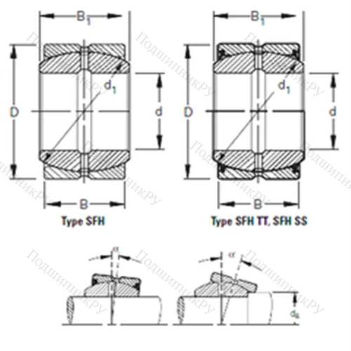 Подшипник скольжения сферический