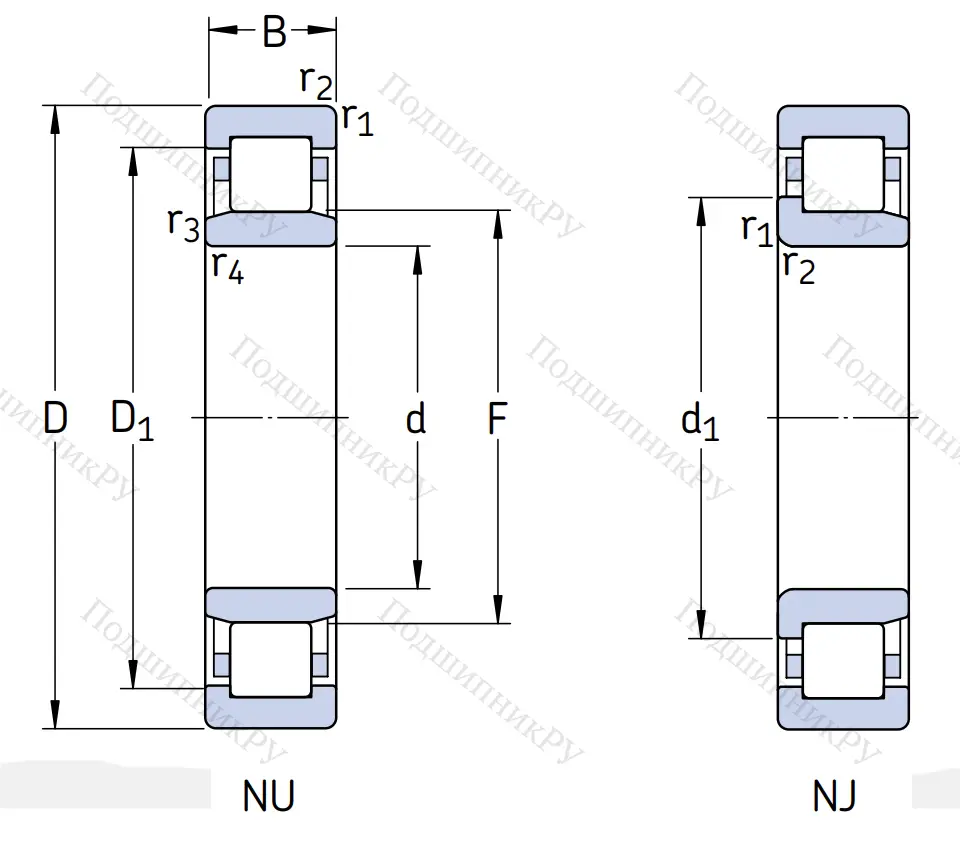 Роликовый цилиндрический подшипник NJ 206 ECP