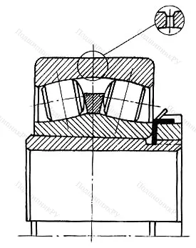 Подшипник  3353732 (23136K+H 3136) 