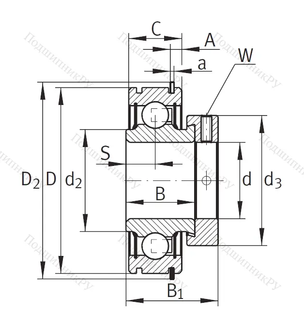 Закрепляемый подшипник RALE 3-XL-NPP-NR