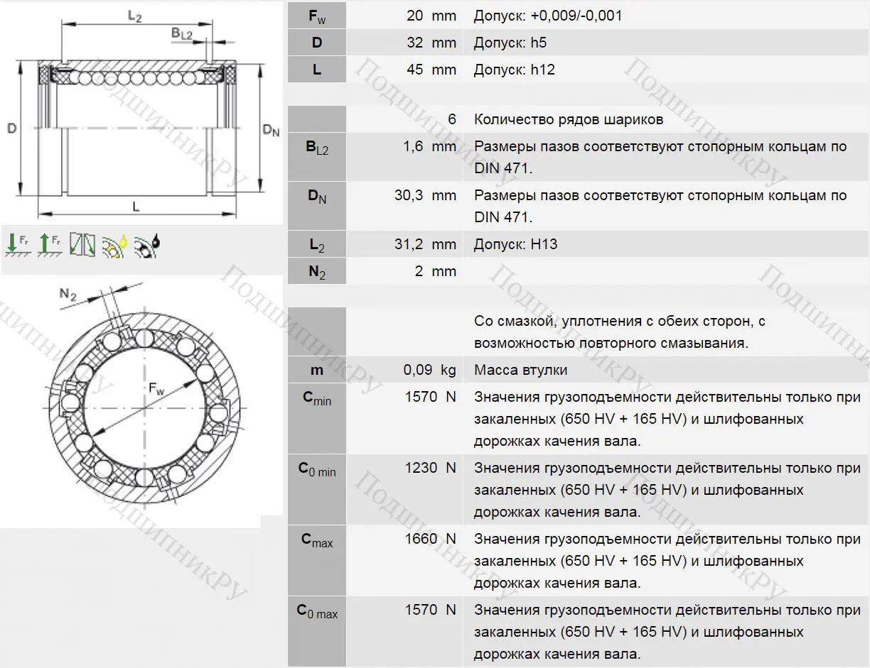 Подшипник KB 20 PP в Нижнем Тагиле