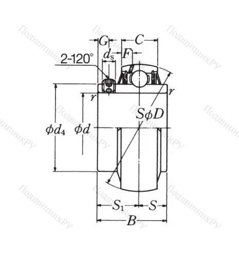 Корпусный подшипник UC 205 D 1 в Нижнем Тагиле