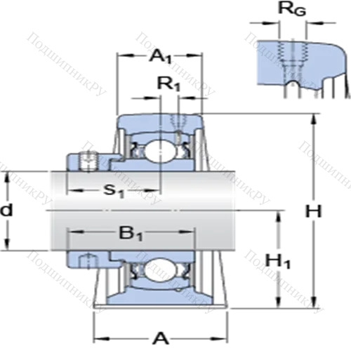 Стационарные подшипниковые узлы типа Y (литой корпус с коротким основанием, крепление стопорными винтами) SYF 45 FM