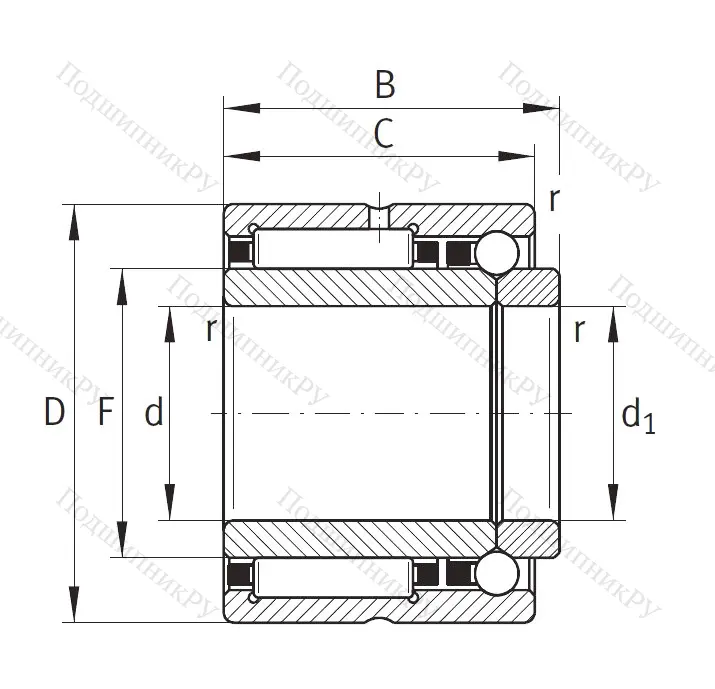 Комбинированный подшипник NKIB 5908 от производителя  INA