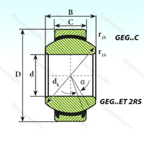 Подшипник скольжения сферический GEG 180 ET 2RS