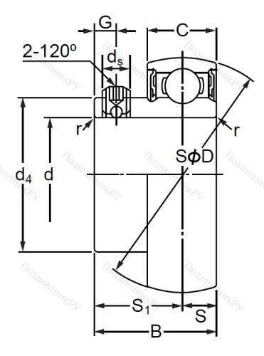 Корпусный подшипник SB 208 (AS 208 D1) MVSZ3IAKHB в Нижнем Тагиле Корпусный подшипник SB 208 (AS 208 D1) MVSZ3IAKHB в Нижнем Тагиле