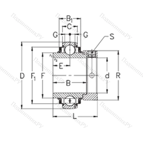 Подшипник шариковый радиальный GNE 35-KRRB