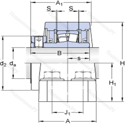 Стационарные роликоподшипниковые узлы (SKF ConCentra, для дюймовых валов)
