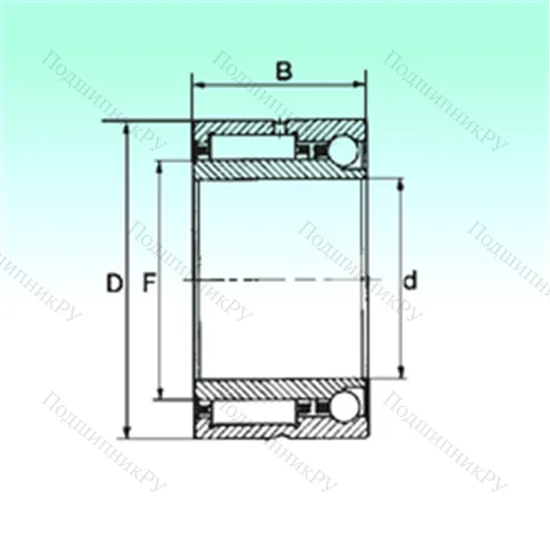 Подшипник комбинированный NKIA 5904