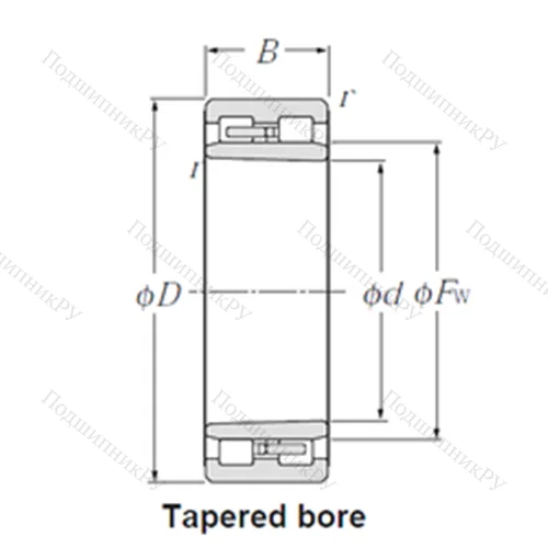 Подшипник роликовый радиальный NNU 4922K от производителя  NTN