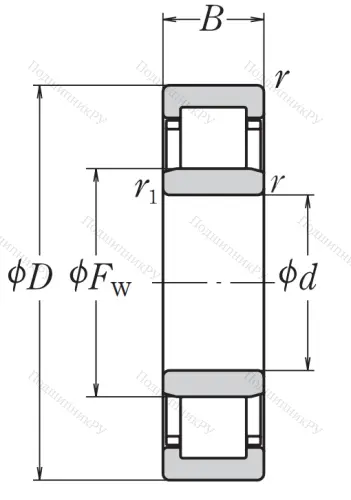 Роликовый цилиндрический подшипник NJ 217 ET от производителя  NSK Роликовый цилиндрический подшипник NJ 217 ET от производителя  NSK