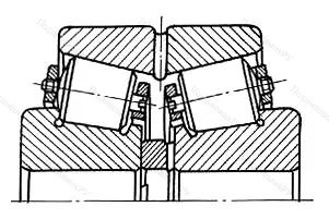 Подшипник  10977/500 размер 500x830x325